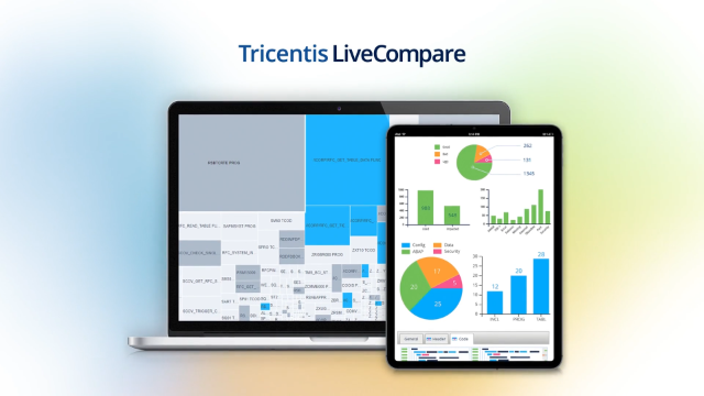 Tricentis LiveCompare product tour