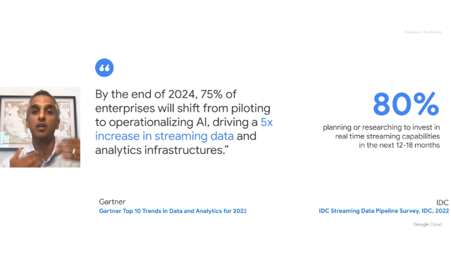 Real time analytics, ML and applications made simple