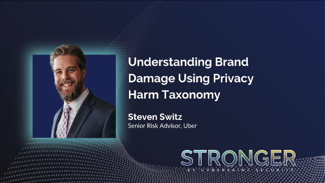 STRONGER 2023: Understanding Brand Damage Using Privacy Harm Taxonomy