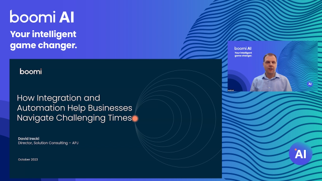 How Integration and Automation Help Businesses Navigate Challenging Times
