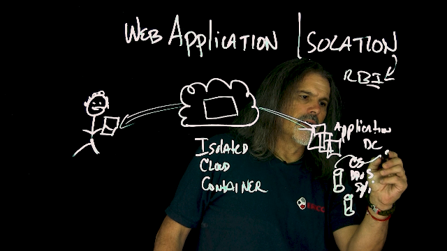 What is WAI? Web Application Isolation Explained in 9 Minutes